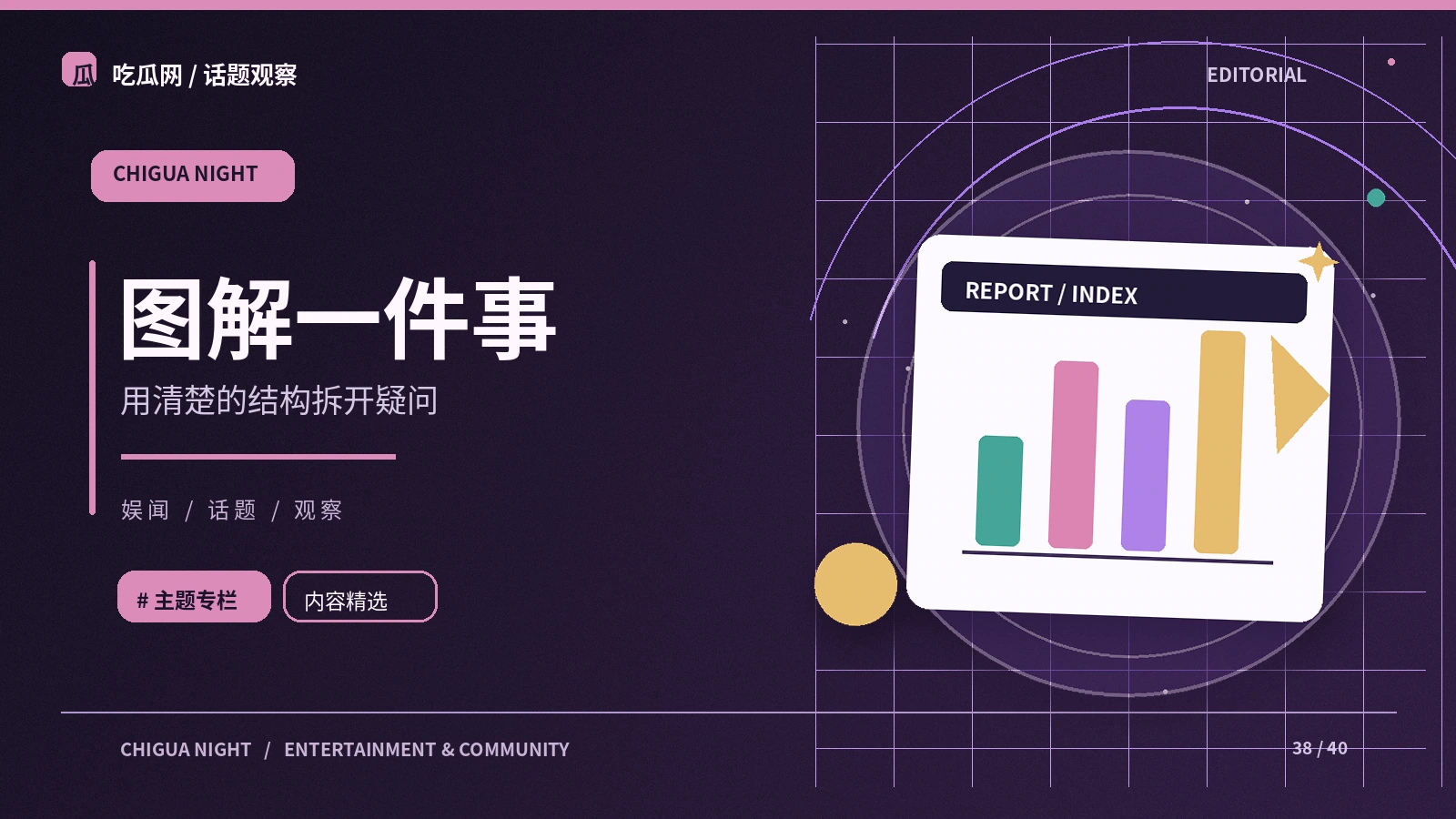 用文字流程图梳理复杂话题