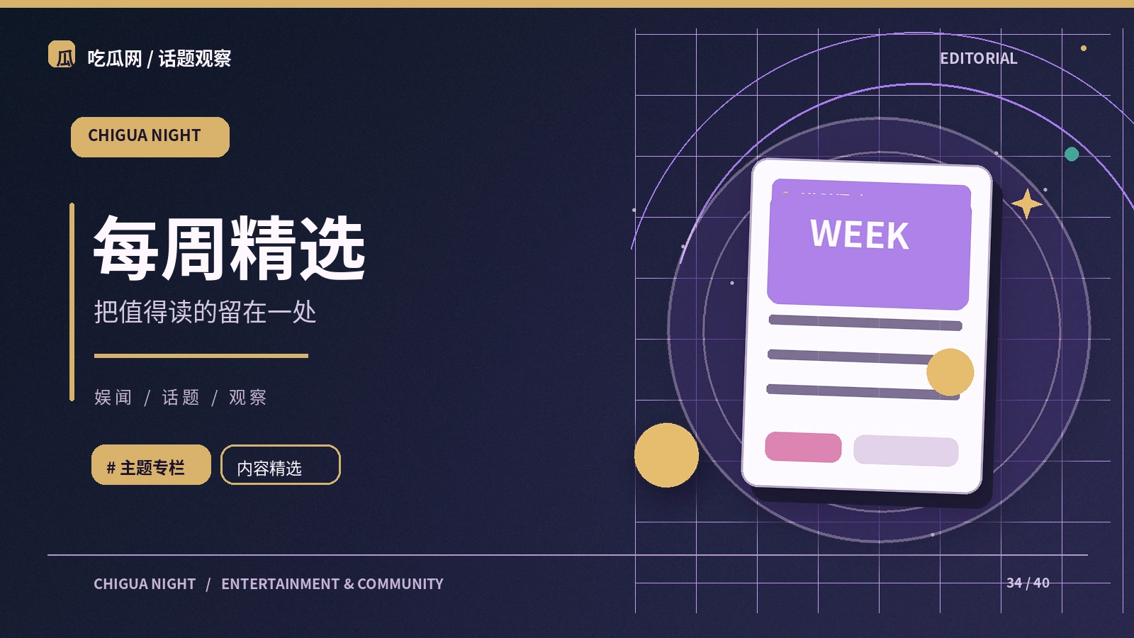 建立一份持续更新的主题阅读单